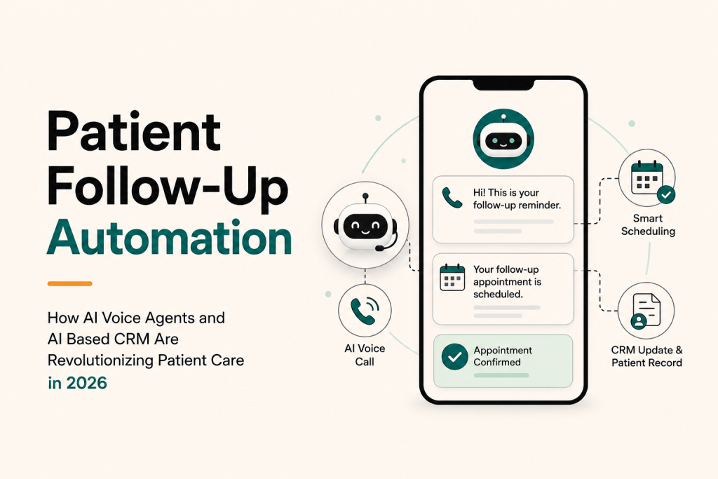 Patient Follow-up